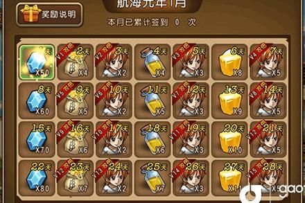 航海王启航碎片怎么合成英雄