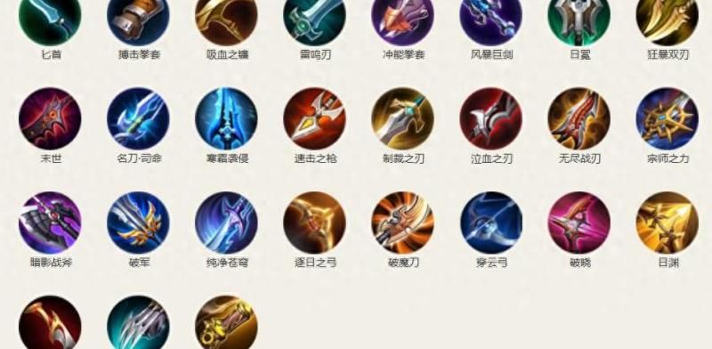 王者荣耀怎么查看装备