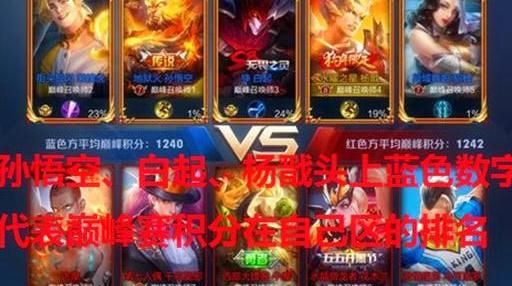 王者荣耀右上角的数字是什么意思